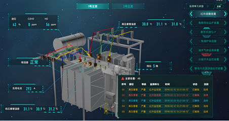 2026年數(shù)字電子沙盤(pán)制作廠(chǎng)家推薦清單 數(shù)據(jù)處理邏輯解析與優(yōu)質(zhì)廠(chǎng)商評(píng)估